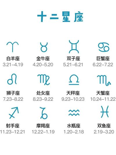 4月4號是什麼星座|4月4號星座是什麼 